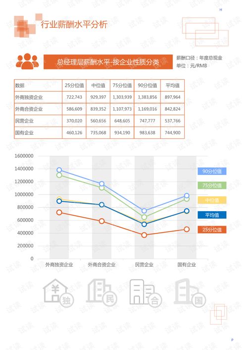 2020年家電家居生活電器行業電風扇領域市場分析報告